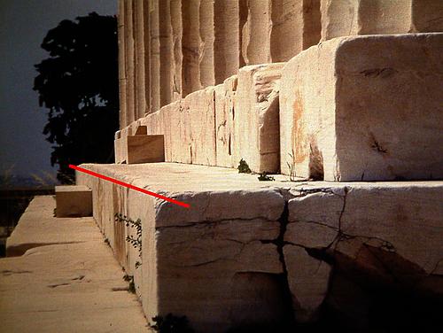 curvature of the Parthenon stylobate