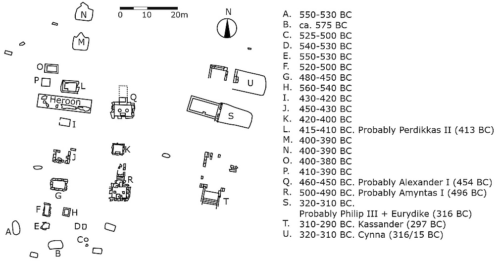 Temenids tombs plan