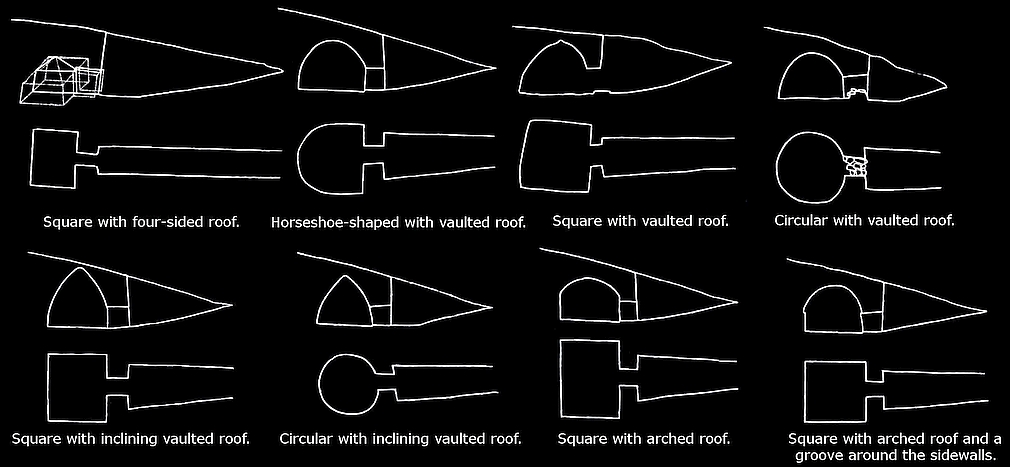 Voudeni Mycenaean cemetery