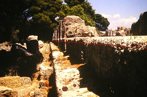 curvature of the stylobate