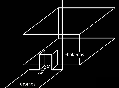 construction of chamber tombs