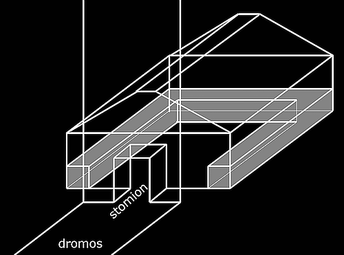 construction of chamber tombs